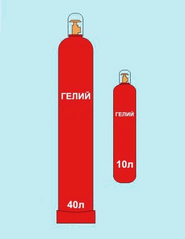 купить баллон с гелием с доставкой